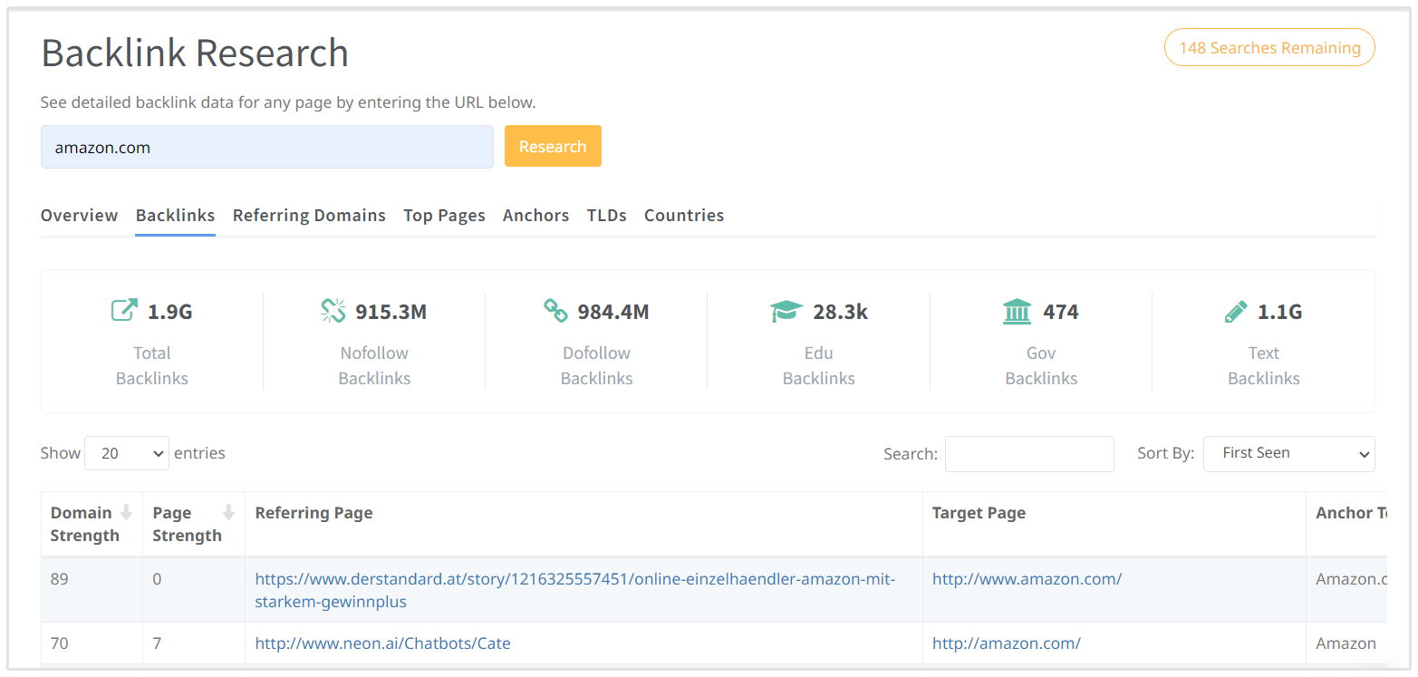 Investigación de Backlinks Amazon